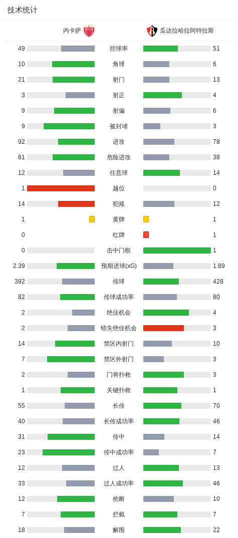 1xBET图片展示