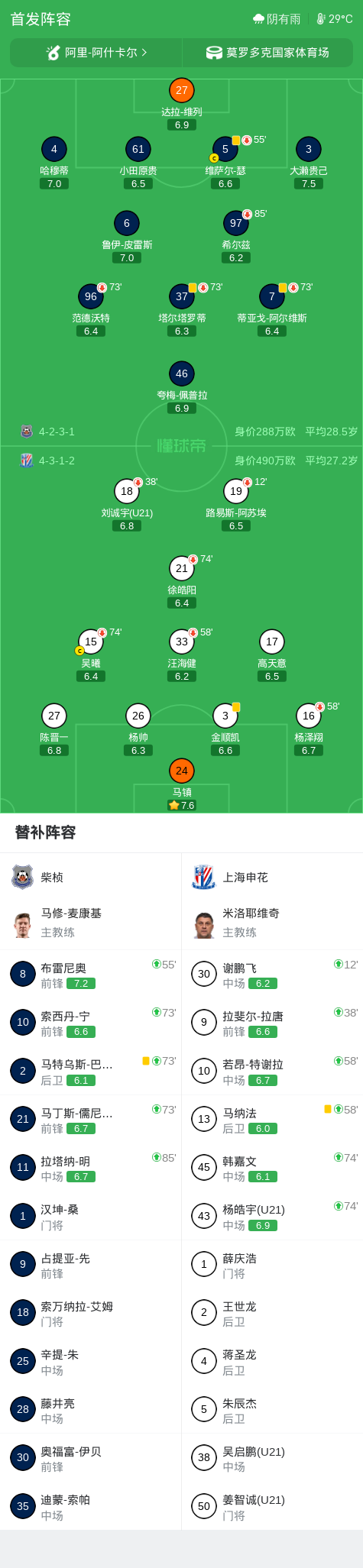 1xBET相关图片
