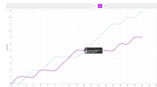 1xBET介绍图片