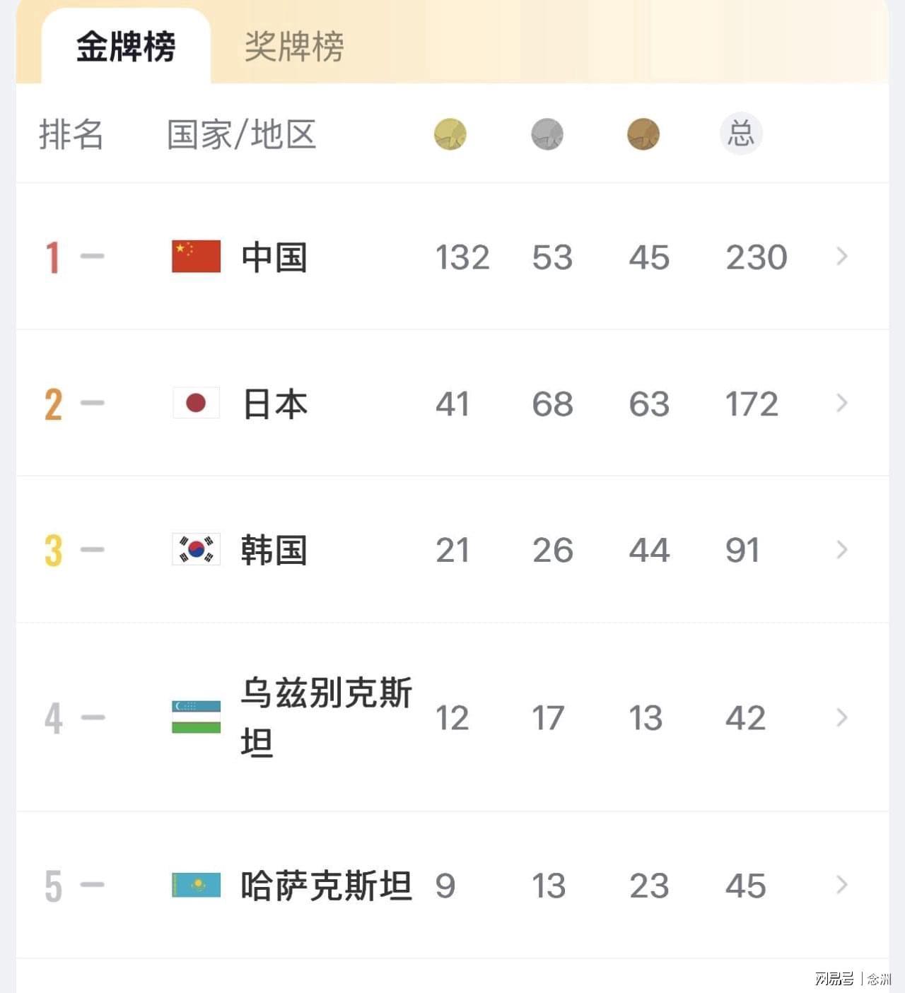 欢迎您的浏览1xBET详情图