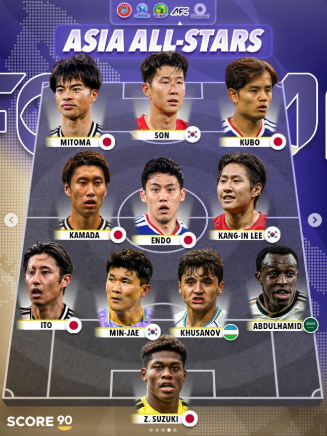 了解1xBET
