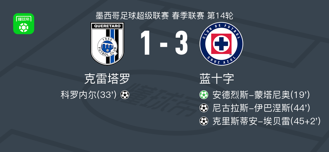 了解1xBET