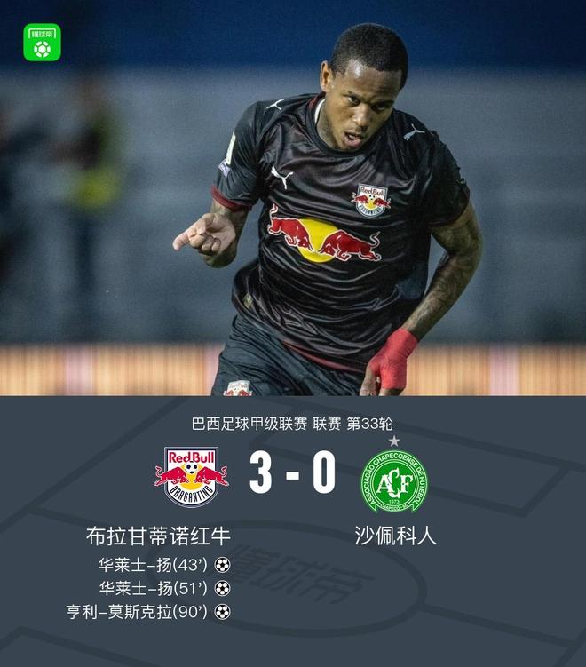 1xBET相关图片