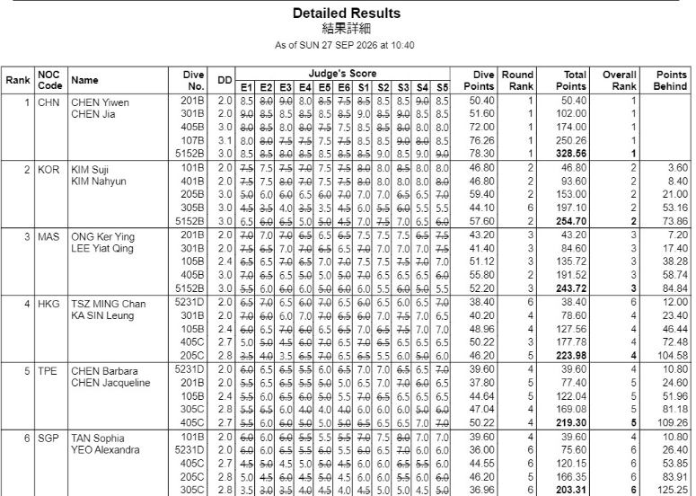 🥇【发财入口 6108.vip】🥇🔟因为这是1xBET官方唯一指定的地址相关图片
