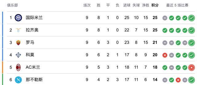 1xBET案例展示