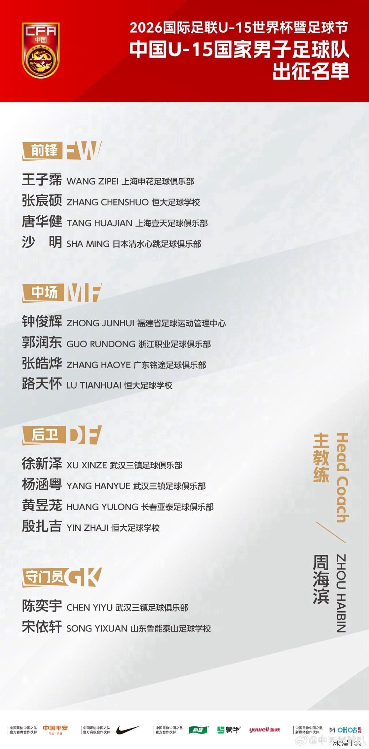 1xBET相关图片