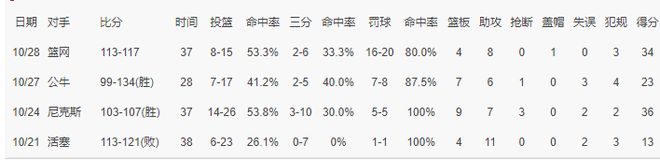 1xBET展示图片