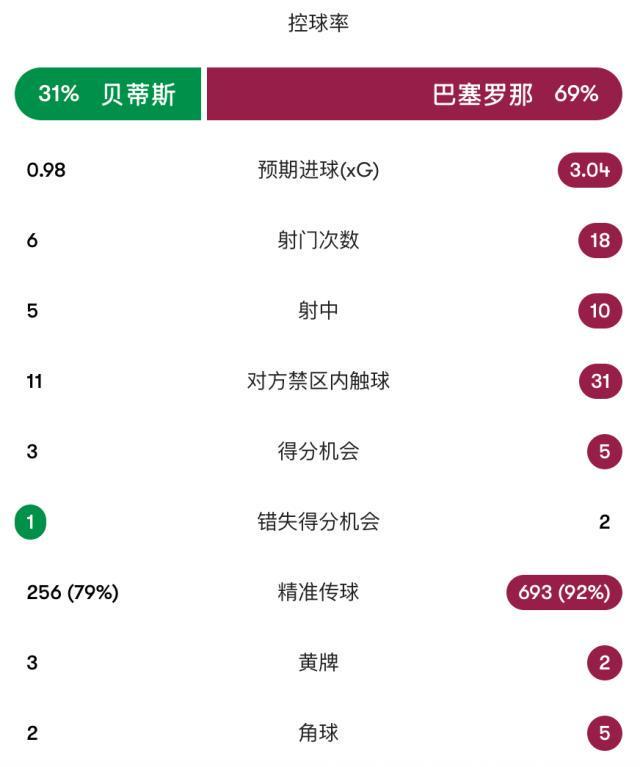 专业1xBET服务