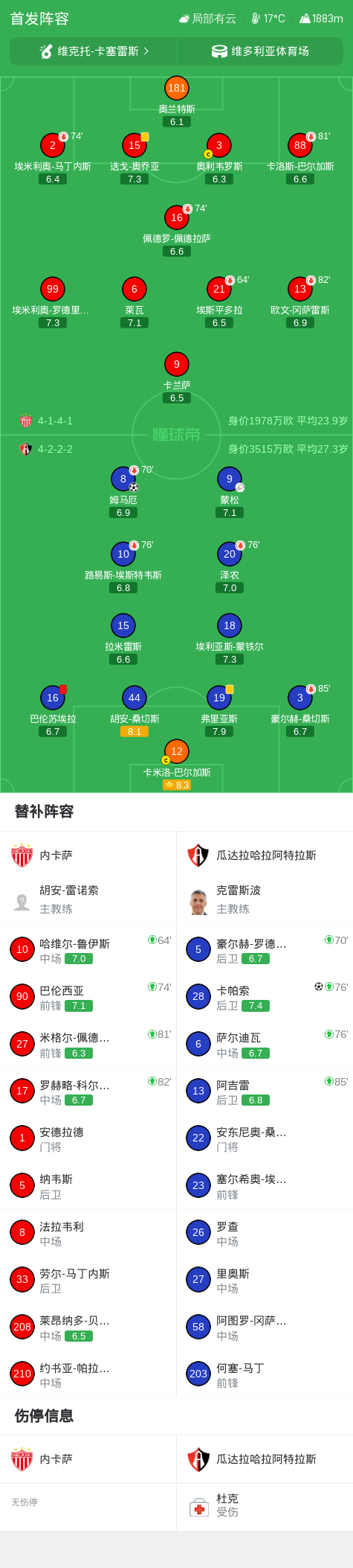 1xBET相关图片