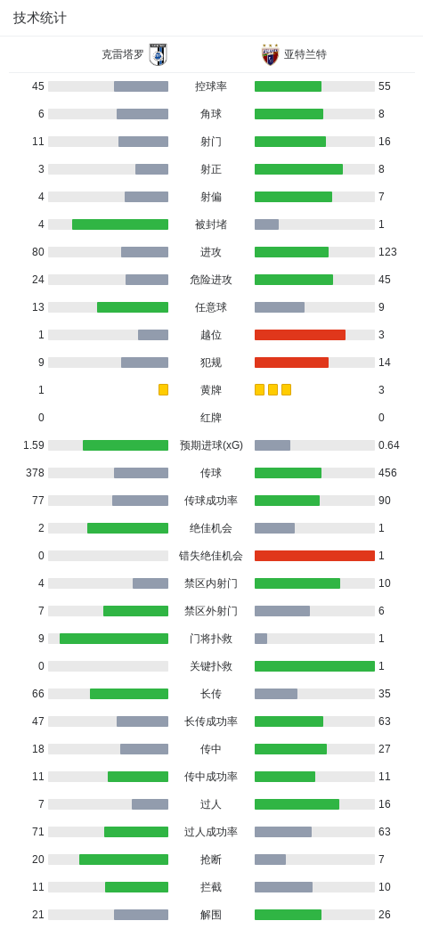 1xBET介绍图片
