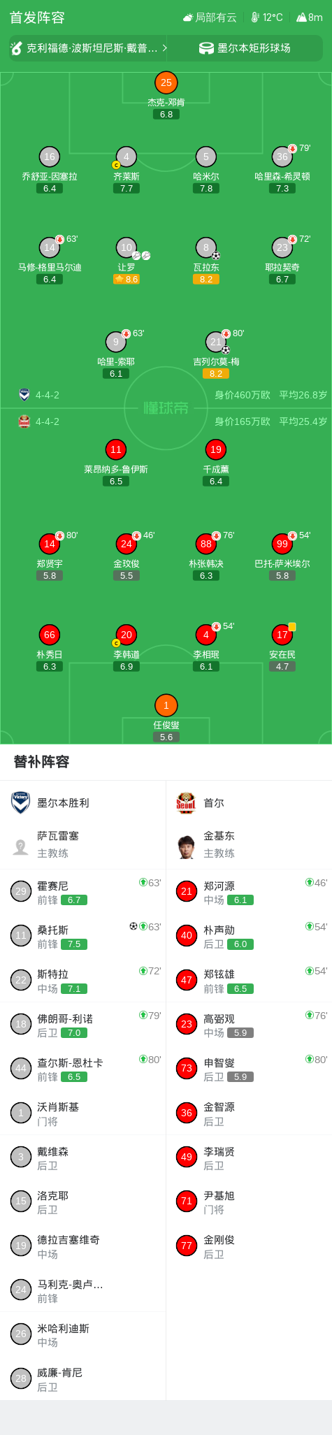 了解1xBET