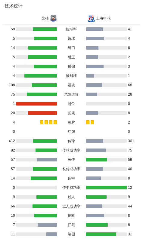 1xBET介绍图片