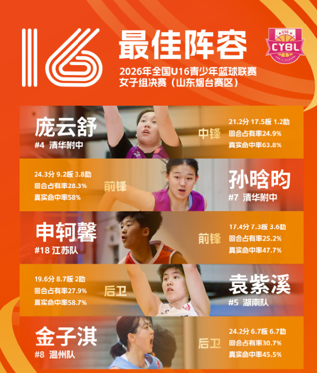 所以1xBET的品质和服务是绝对的可靠和安全详情图