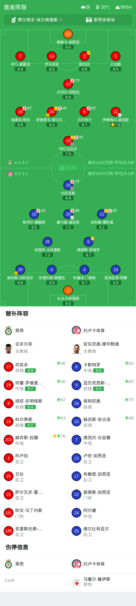 1xBET案例展示