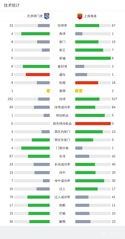 1xBET介绍图片