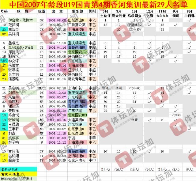 了解1xBET