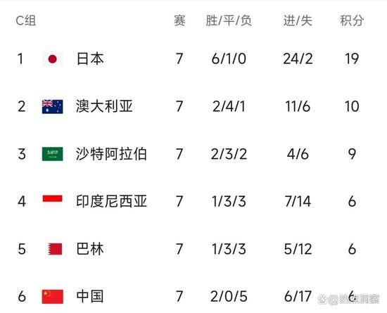 1xBET详情图